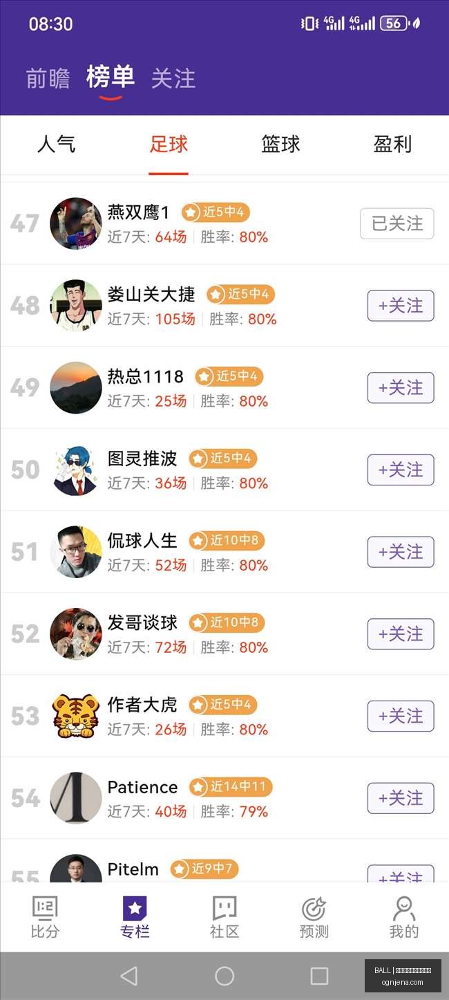 玛德恩深度,剖析,实战比分解,买球赛事分析,BALL买球,体育预测,官方网站数据