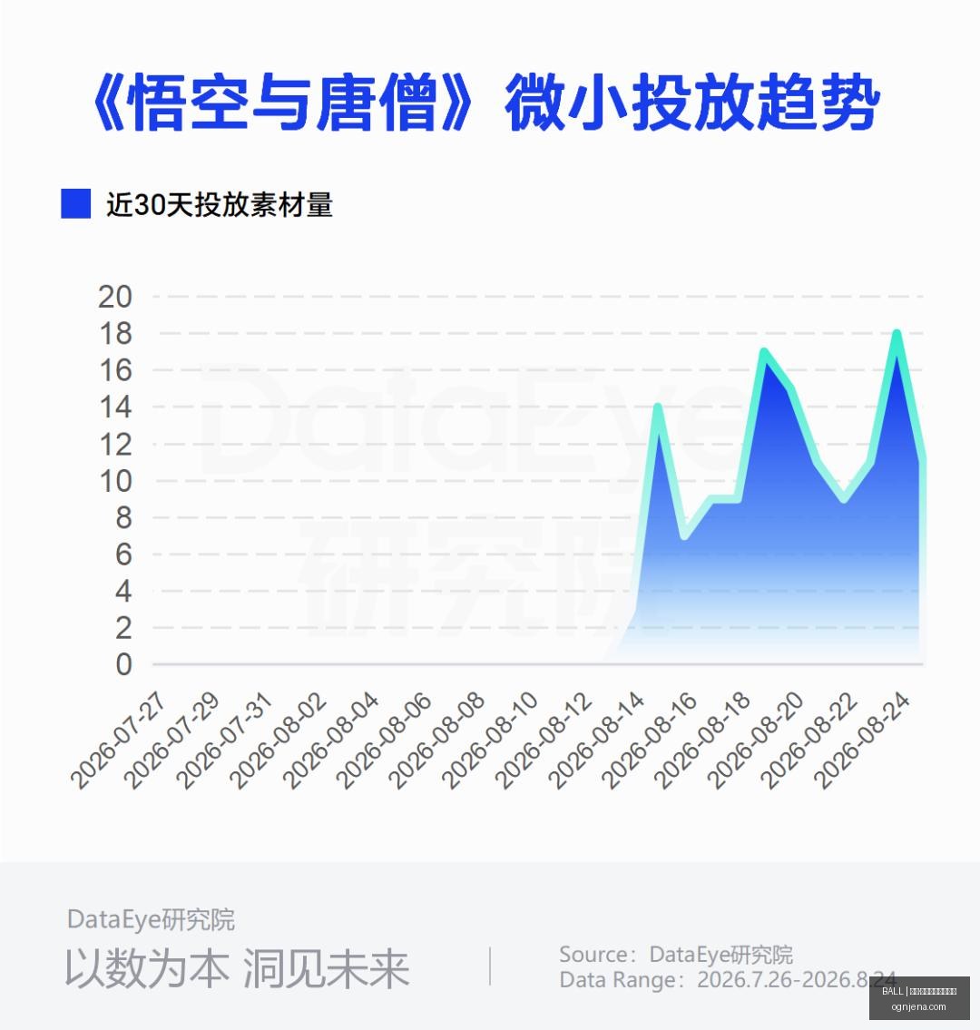 习近平亲自,致信祝贺,第八届中俄,买球赛事分析,BALL买球,体育预测,官方网站数据