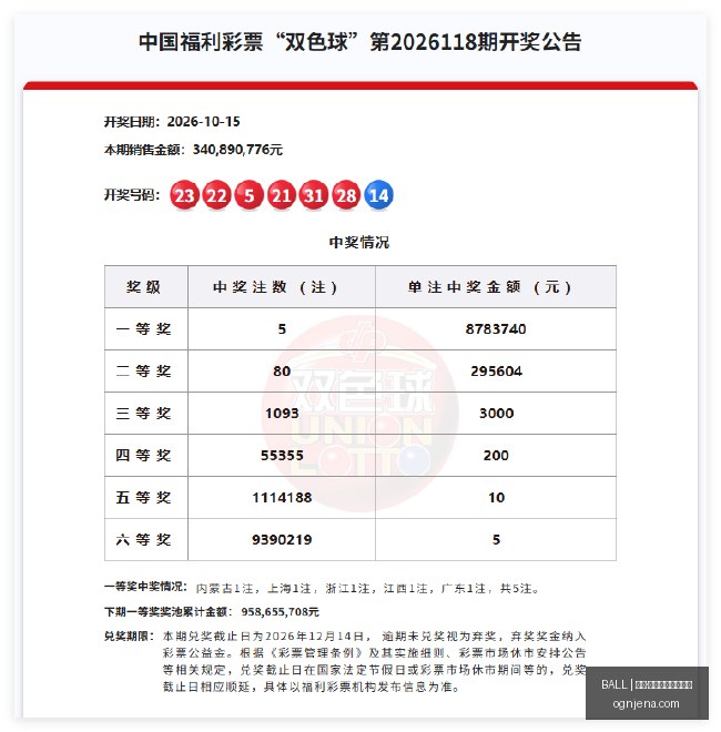 希音首日表,现平缓,盘中闪现,买球赛事分析,BALL买球,体育预测,官方网站数据