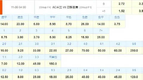 体育品牌赞助，官方网站数据，赛事，战队崛起引瞩目